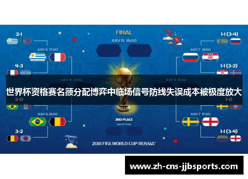 世界杯资格赛名额分配博弈中临场信号防线失误成本被极度放大