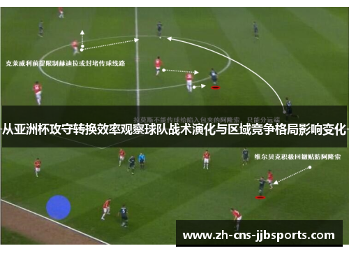 从亚洲杯攻守转换效率观察球队战术演化与区域竞争格局影响变化