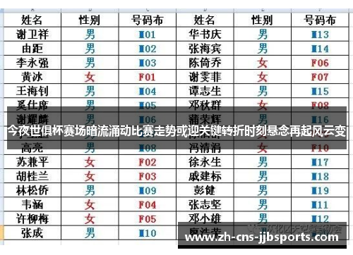今夜世俱杯赛场暗流涌动比赛走势或迎关键转折时刻悬念再起风云变
