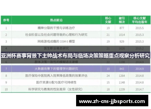亚洲杯赛事背景下主帅战术布局与临场决策策略重点观察分析研究