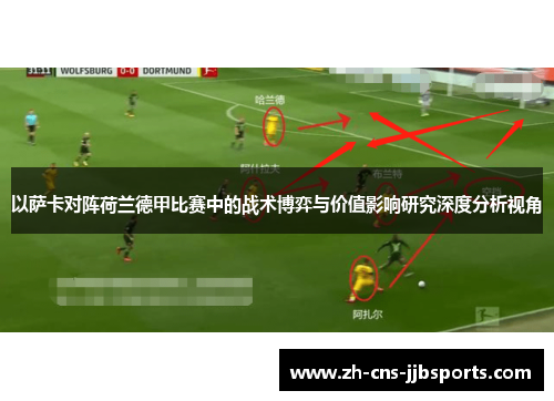 以萨卡对阵荷兰德甲比赛中的战术博弈与价值影响研究深度分析视角