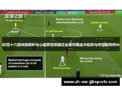 欧冠十六强深度解析与小组赛晋级路径全面攻略战术趋势与夺冠前景研判