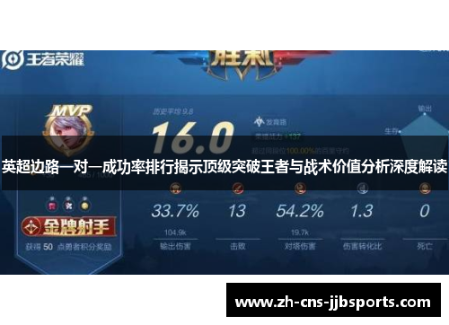 英超边路一对一成功率排行揭示顶级突破王者与战术价值分析深度解读