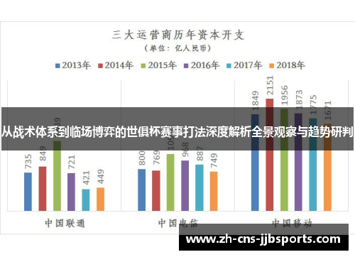 从战术体系到临场博弈的世俱杯赛事打法深度解析全景观察与趋势研判 从战术体系到临场博弈的世俱杯赛事打法深度解析全景观察与趋势研判