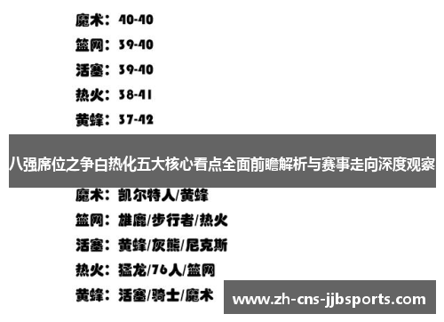 八强席位之争白热化五大核心看点全面前瞻解析与赛事走向深度观察 八强席位之争白热化五大核心看点全面前瞻解析与赛事走向深度观察