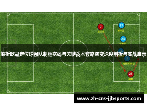 解析欧冠定位球强队制胜密码与关键战术套路演变深度剖析与实战启示 解析欧冠定位球强队制胜密码与关键战术套路演变深度剖析与实战启示